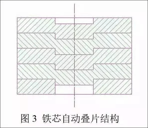 電機定轉(zhuǎn)子鐵芯零件的現(xiàn)代沖壓技術(shù)——西安泰富西瑪電機（西安西瑪電機集團股份有限公司）官方網(wǎng)站