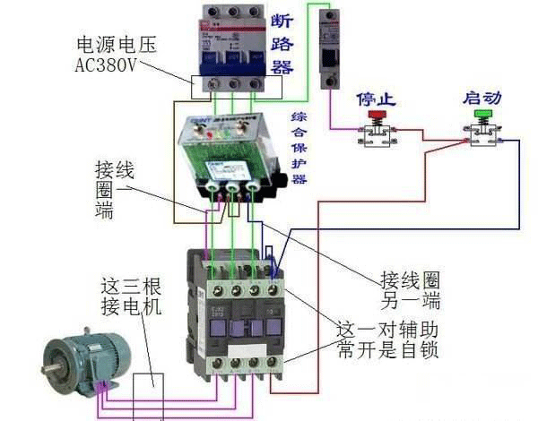 西安西瑪電機燒壞測量方法及預(yù)防,。