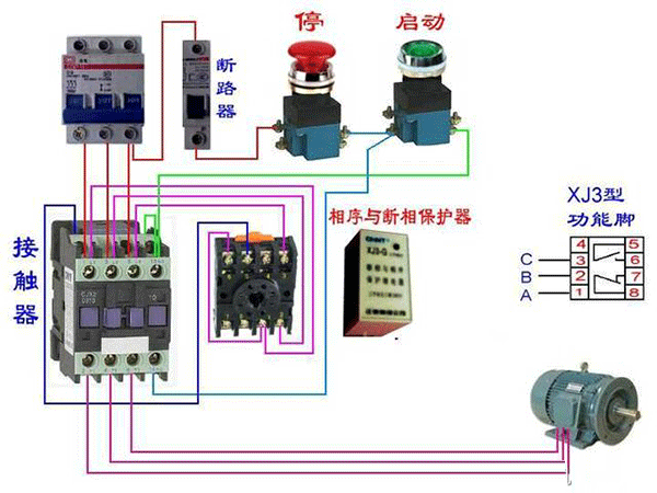 西安西瑪電機燒壞測量方法及預(yù)防,。