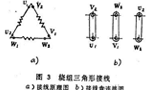 三相異步電動機的兩種接線方法,?！靼膊﹨R儀器儀表有限公司